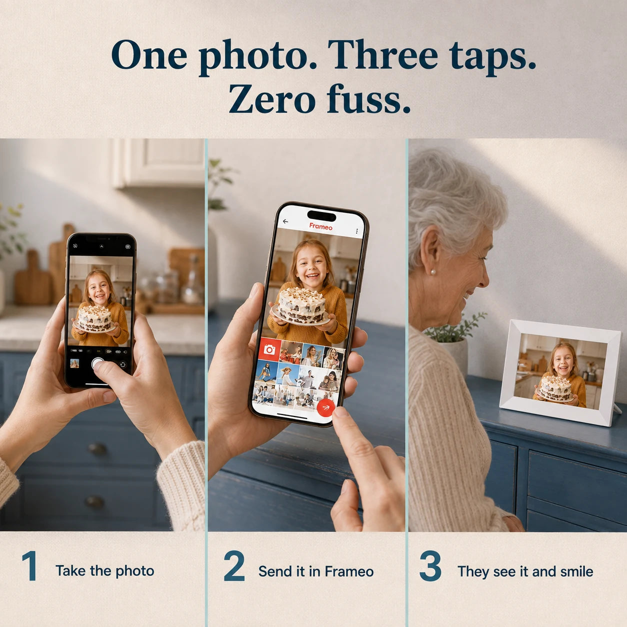 Cadre photo numérique Frameo WiFi 10,1″ – Blanc 64 Go — fonctionnement simple en trois étapes — vue 04/07